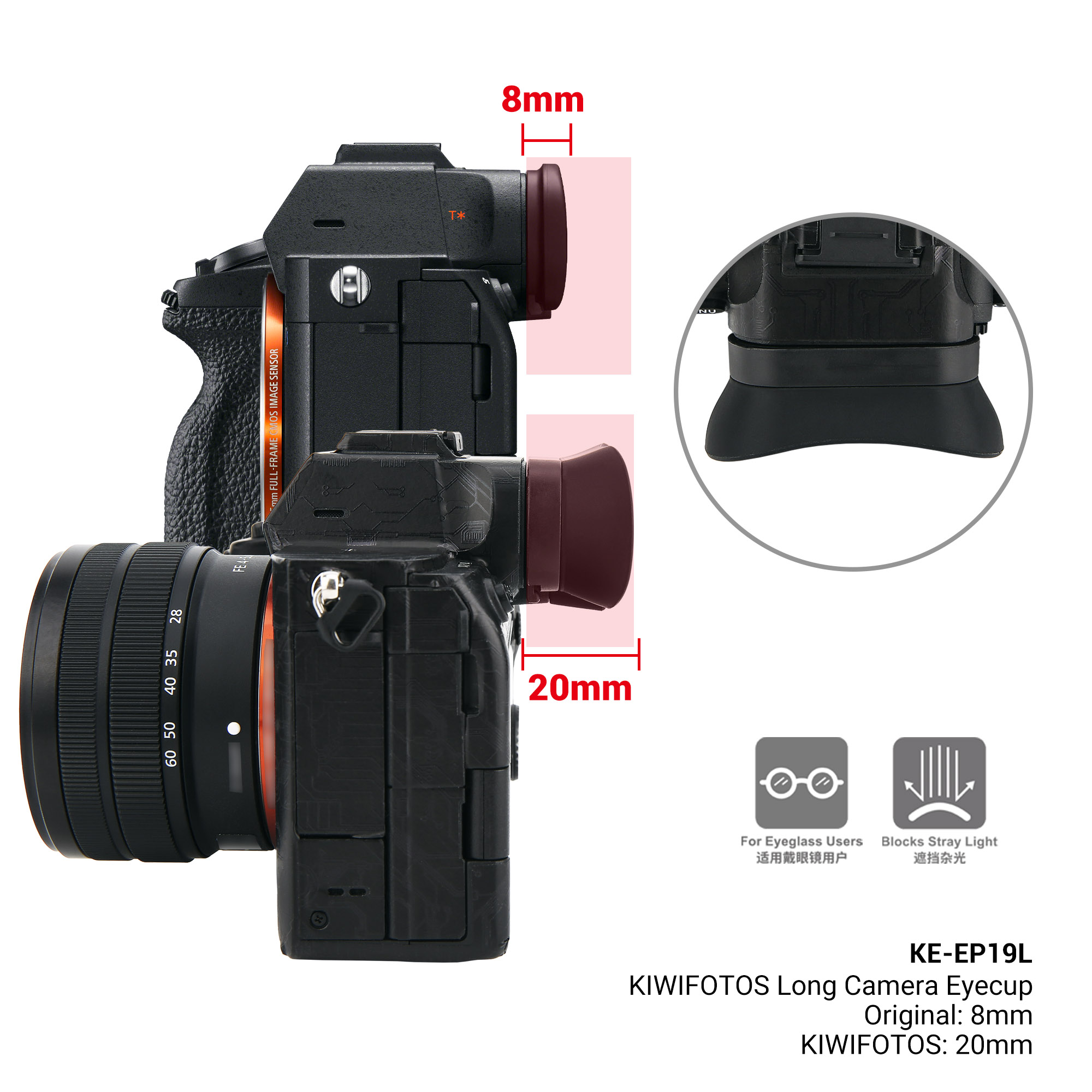 FDA-EP19 Soft Silicon Long Cam - Sony Camera A7 Iv recension och pris