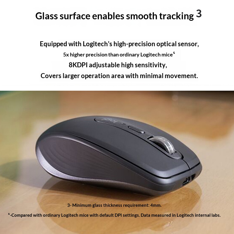 Ergonomic MX Anywhere 3S - 8K  - Electronics Repair Course recension och pris